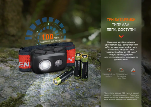 FENIX НАЛОБНИЙ ЛІХТАР HL16 AAA BLACK 31698