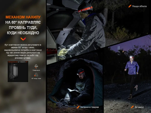 FENIX НАЛОБНИЙ ЛІХТАР HL16 AAA BLACK 31698