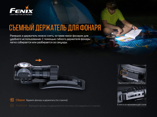 FENIX НАЛОБНИЙ ЛІХТАР HM50R V2.0 31699