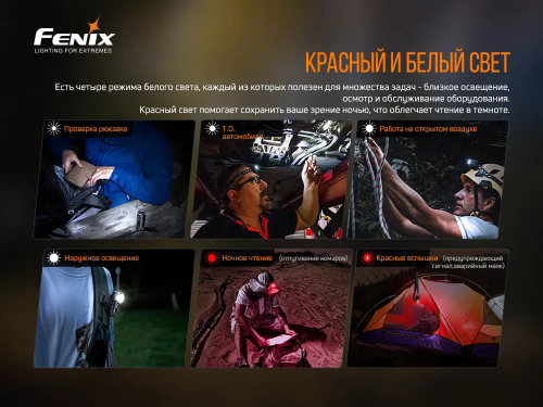 FENIX НАЛОБНИЙ ЛІХТАР HM50R V2.0 31699
