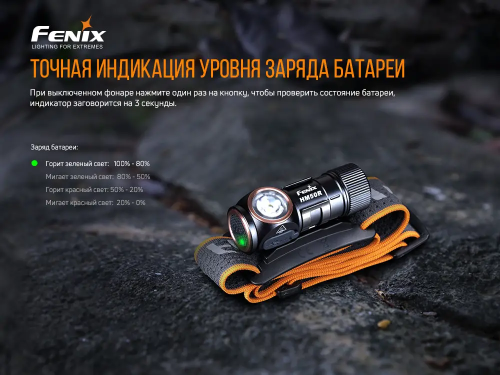 FENIX НАЛОБНИЙ ЛІХТАР HM50R V2.0 31699