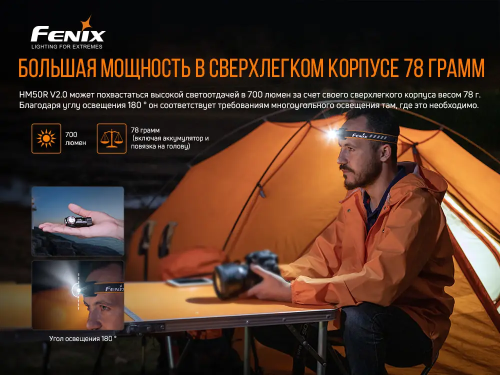 FENIX НАЛОБНИЙ ЛІХТАР HM50R V2.0 31699