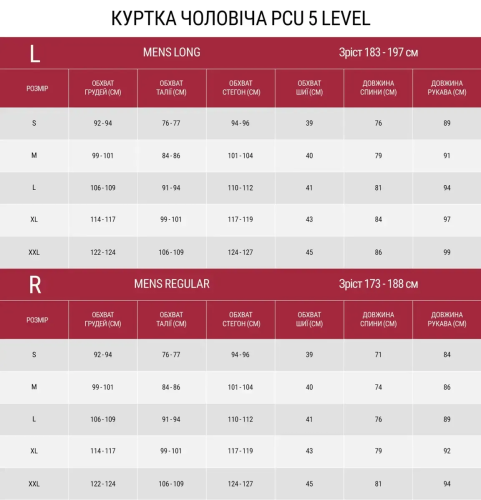 GRAD GEAR КУРТКА PCU LEVEL 5 NEOFLEX COYOTE 31747
