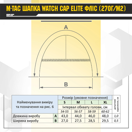 M-TAC ШАПКА WATCH CAP ELITE ФЛИС (270Г/М2) DARK NAVY BLUE