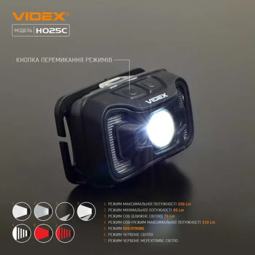 VIDEX НАЛОБНИЙ ЛІХТАР VLF-H025C 23723