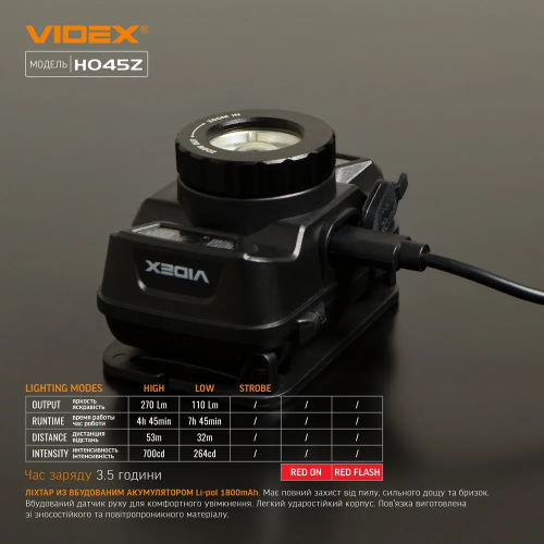 VIDEX НАЛОБНЫЙ ФОНАРЬ VLF-H045Z 27309