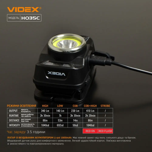 VIDEX НАЛОБНИЙ ЛІХТАР VLF H035C 26656