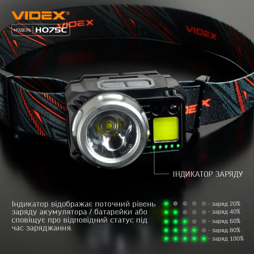 VIDEX НАЛОБНИЙ ЛІХТАРИК VLF-H075C 27556