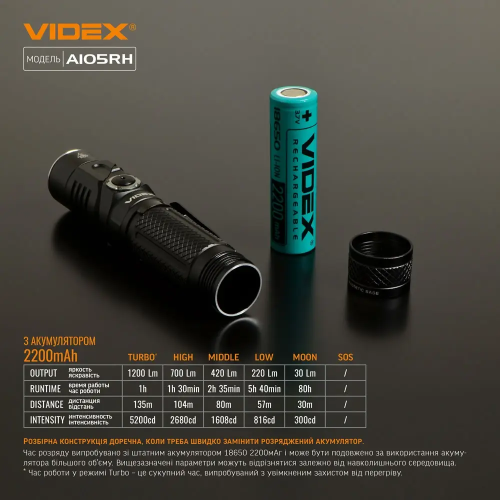 VIDEX ПОРТАТИВНЫЙ ФОНАРЬ A105RH 25858