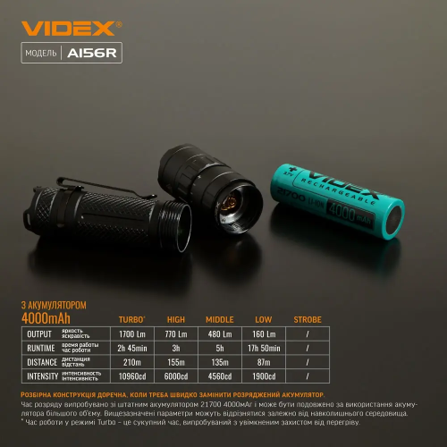 VIDEX ПОРТАТИВНЫЙ ФОНАРЬ A156R 25856