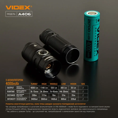 VIDEX ПОРТАТИВНЫЙ ФОНАРЬ A406 25857