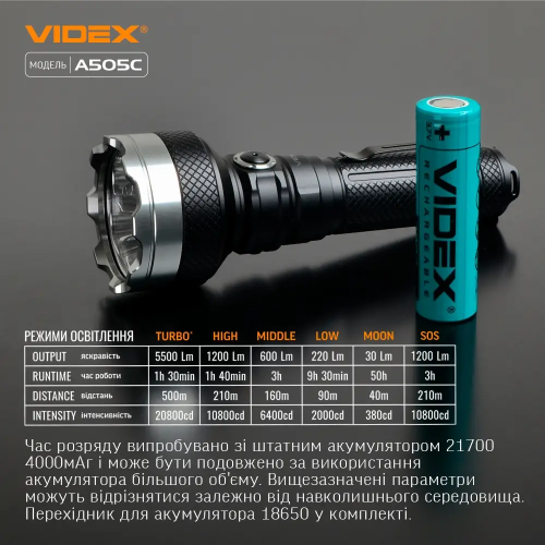 VIDEX ПОРТАТИВНИЙ ЛІХТАРИК VLF-A505C 27555
