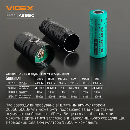 VIDEX ПОРТАТИВНИЙ ЛІХТАР VLF-A355C 26658