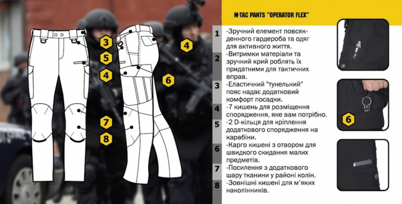 M-TAC ШТАНИ OPERATOR FLEX KHAKI