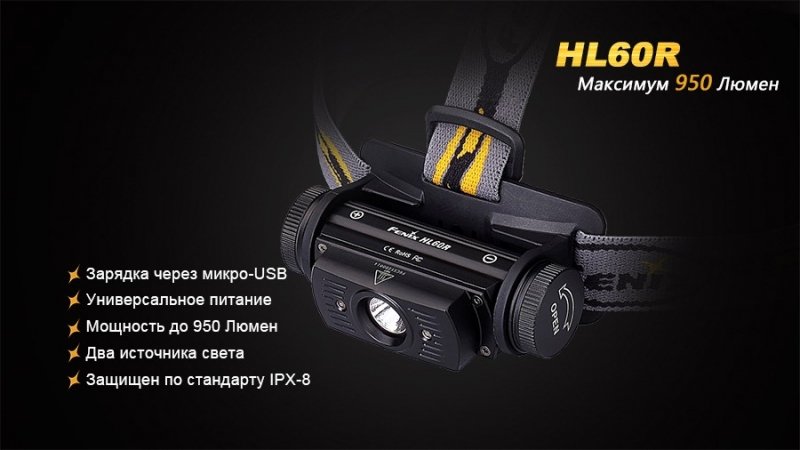 FENIX ЛІХТАР НАЛОБНИЙ HL60R BLACK