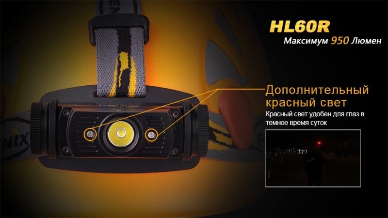 FENIX ЛІХТАР НАЛОБНИЙ HL60R BLACK