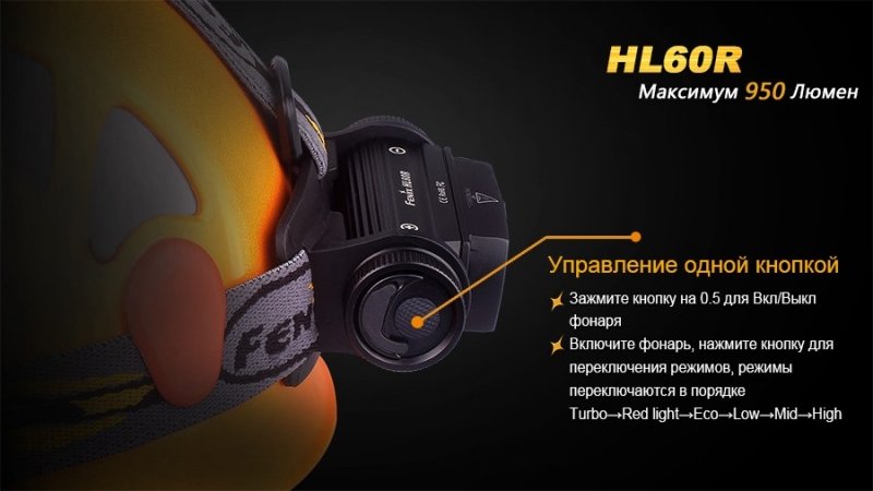 FENIX ЛІХТАР НАЛОБНИЙ HL60R BLACK