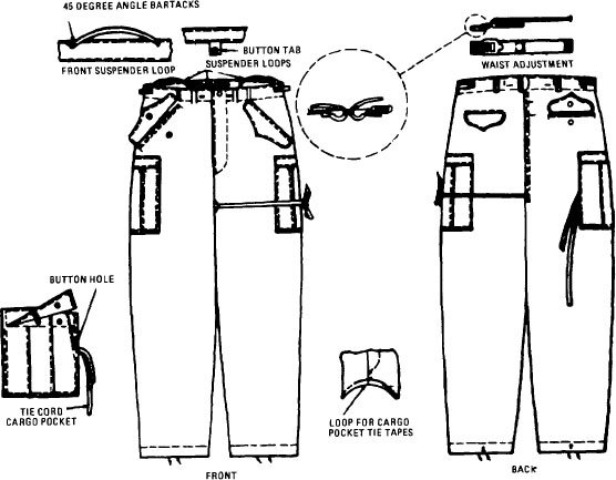SURPLUS БРЮКИ VINTAGE FATIGUES ТЁМНЫЙ КАМУФЛЯЖ 05-3596-42