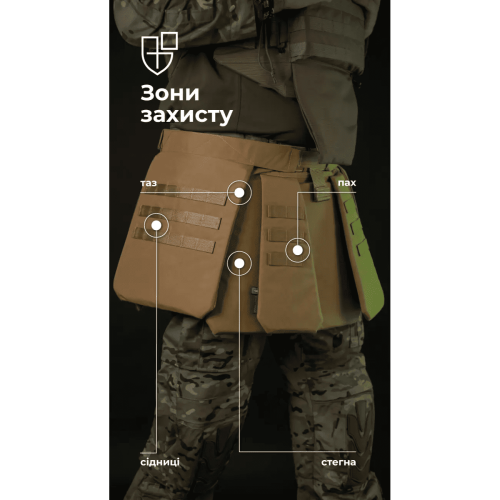 БАЛІСТИКА ТАКТИЧЕСКИЙ КИЛТ ФОЛД 1 КЛАСС ЗАЩИТЫ COYOTE 11025080101