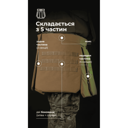 БАЛІСТИКА ТАКТИЧЕСКИЙ КИЛТ ФОЛД 1 КЛАСС ЗАЩИТЫ COYOTE 11025080101