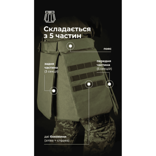БАЛІСТИКА ТАКТИЧЕСКИЙ КИЛТ ФОЛД 1 КЛАСС ЗАЩИТЫ OLIVE 11025080201