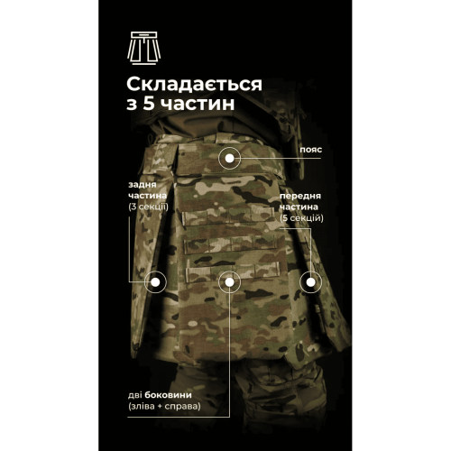 БАЛІСТИКА ТАКТИЧЕСКИЙ КИЛТ ФОЛД 1 КЛАСС ЗАЩИТЫ МУЛЬТИКАМ 11025080401