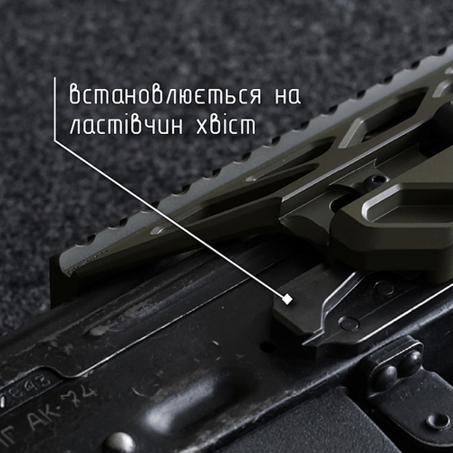КРУК RIS БОКОВИЙ КРОНШТЕЙН ШВИДКОЗ'ЄМНИЙ ДЛЯ АКМ/АК-74 COYOT