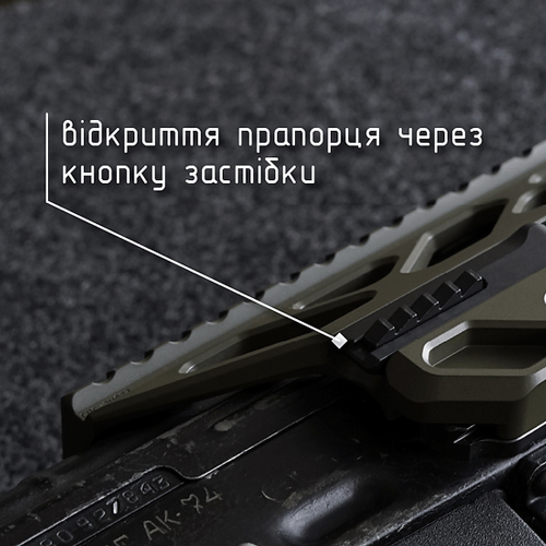 КРУК RIS БОКОВИЙ КРОНШТЕЙН ШВИДКОЗ'ЄМНИЙ ДЛЯ АКМ/АК-74 COYOT